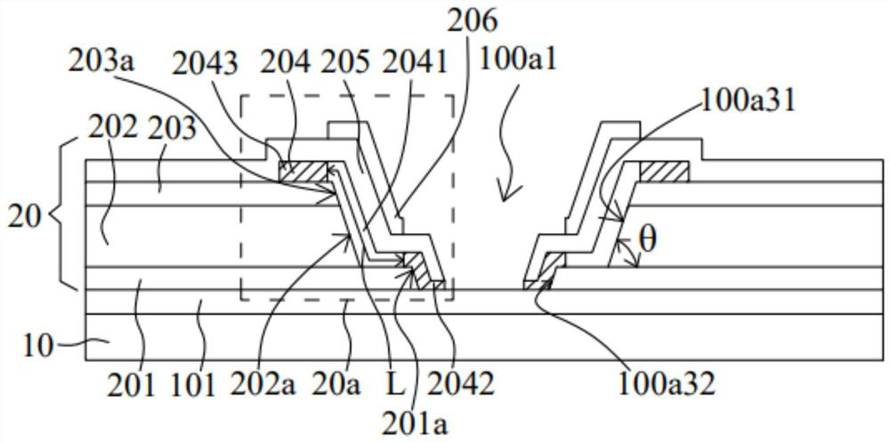 Array substrate, manufacturing method thereof and display panel