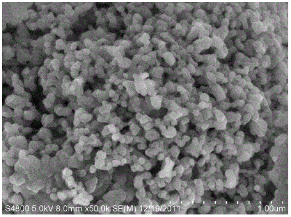 Micro-chemical preparation method of nano-iron phosphate and nano-iron phosphate