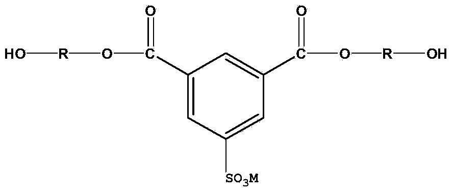 Sulfonate type water-based polyurethane emulsion and preparation method thereof