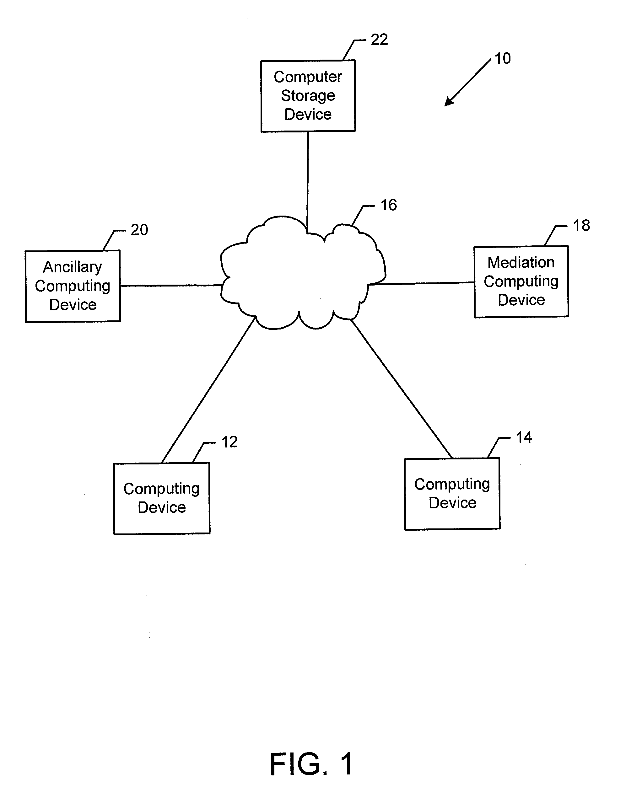 Mediation computing device and associated method for generating semantic tags