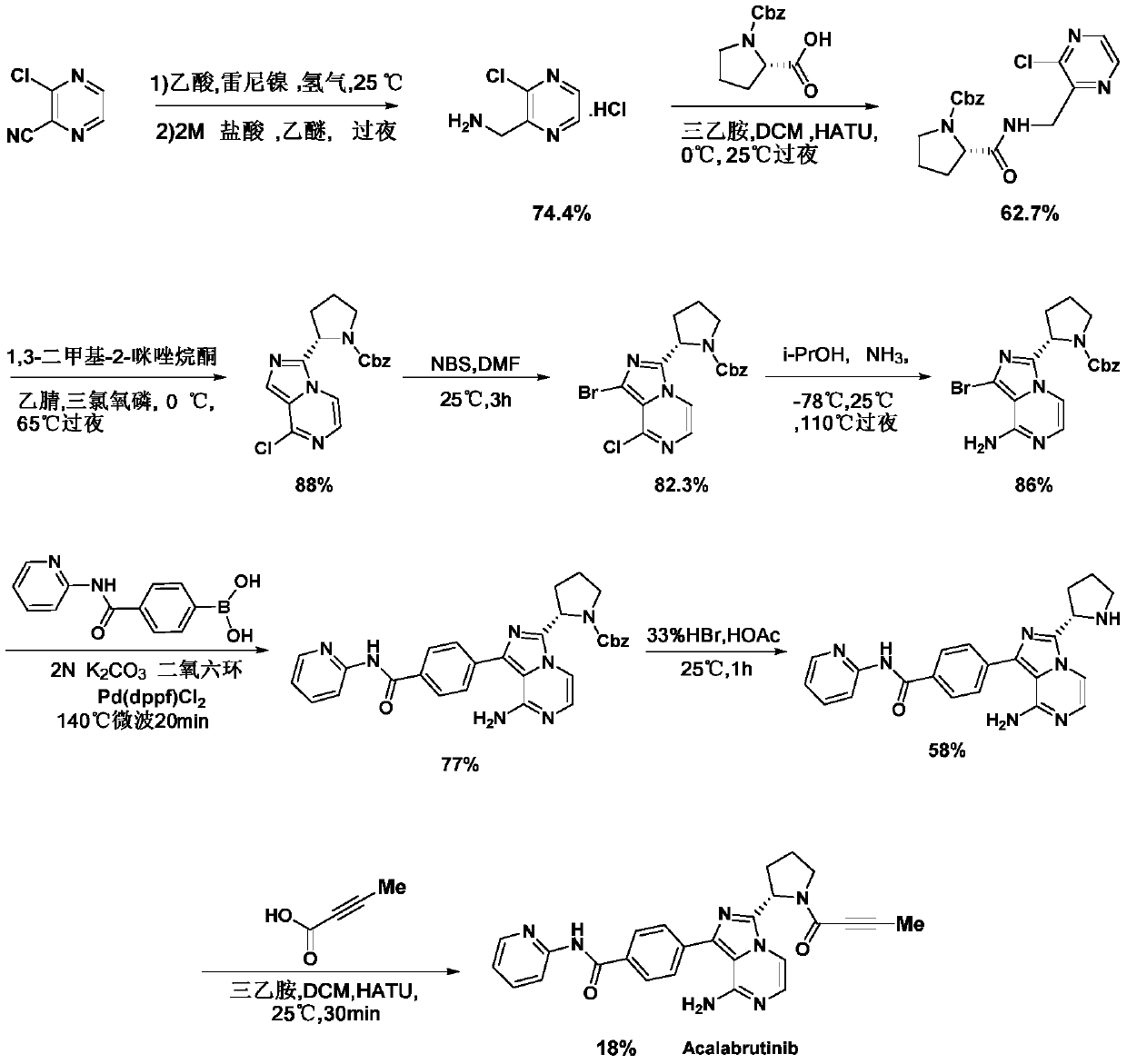 A kind of preparation method of Acotinib