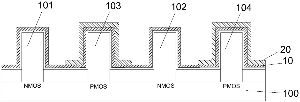 CMOS device and method for adjusting threshold value of CMOS device