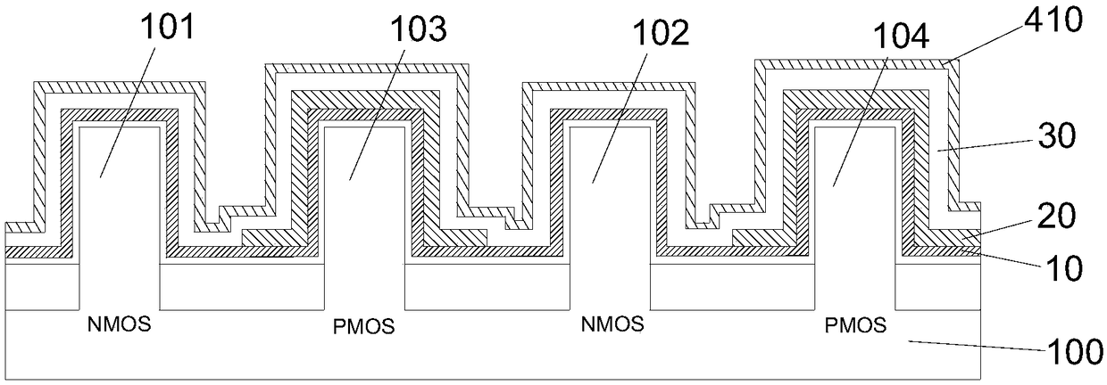 CMOS device and method for adjusting threshold value of CMOS device