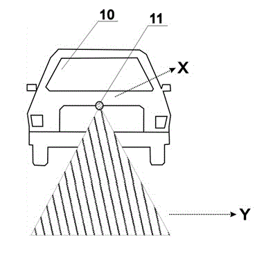 Laser fog lamp with vehicle distance safety function
