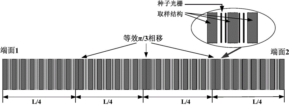 Semiconductor laser, manufacturing method thereof and laser array