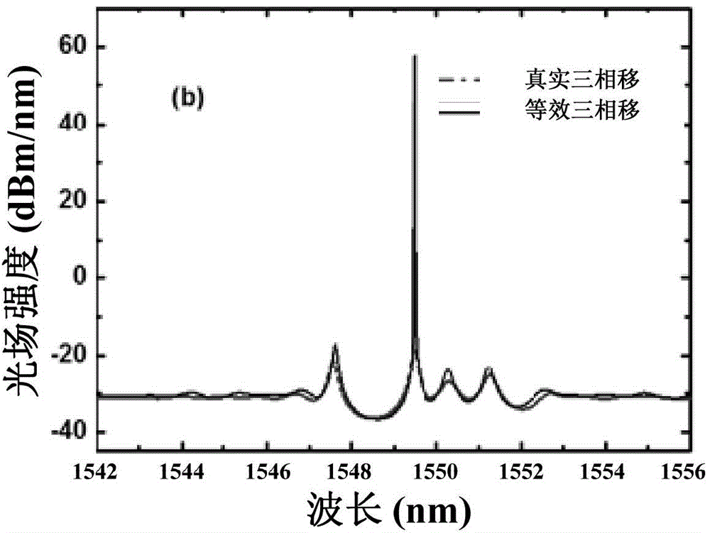 Semiconductor laser, manufacturing method thereof and laser array