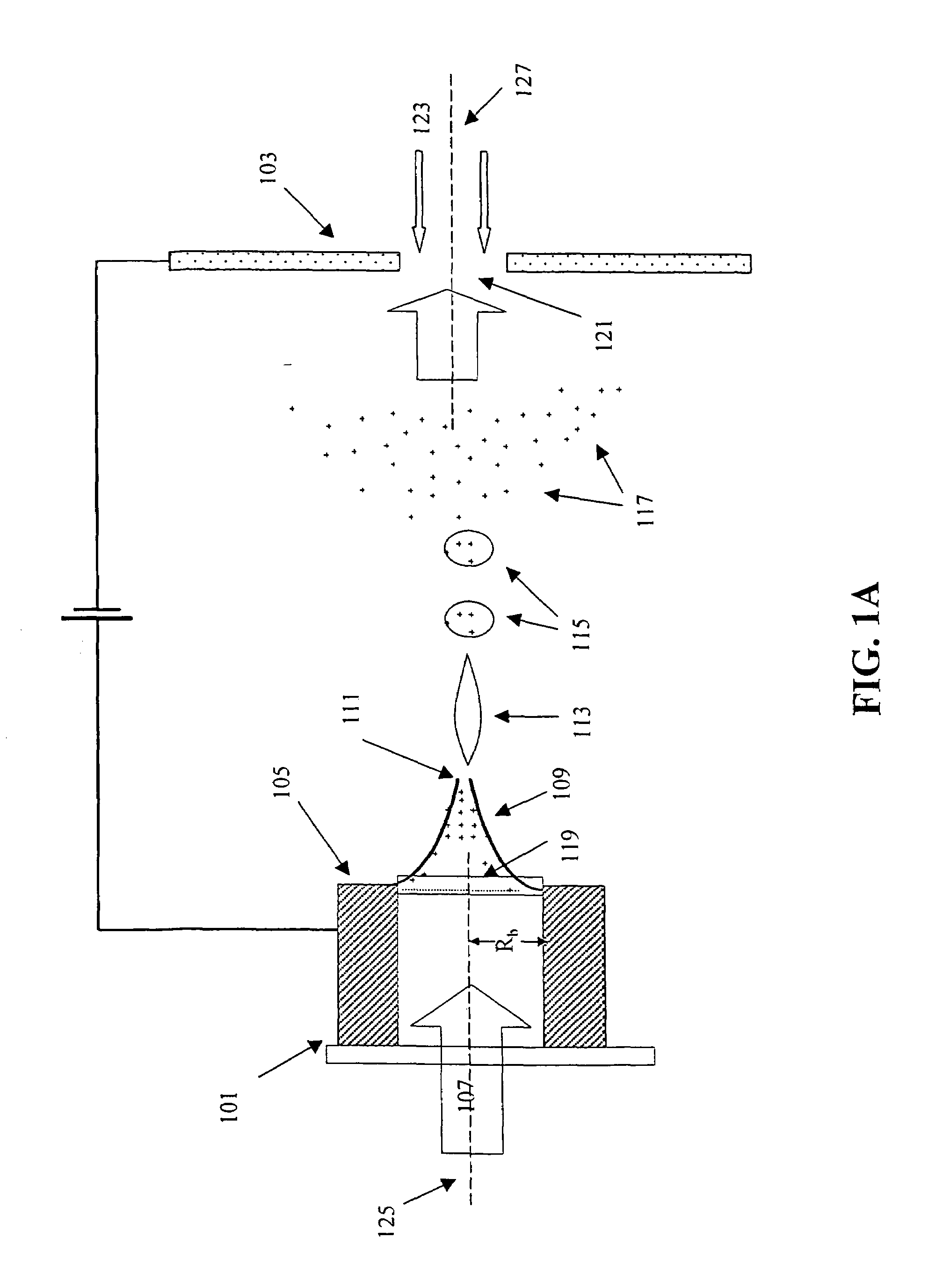 Ion source frequency feedback device and method