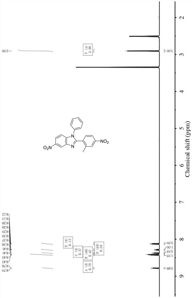 Non-coplanar benzimidazole diamine and preparation method thereof