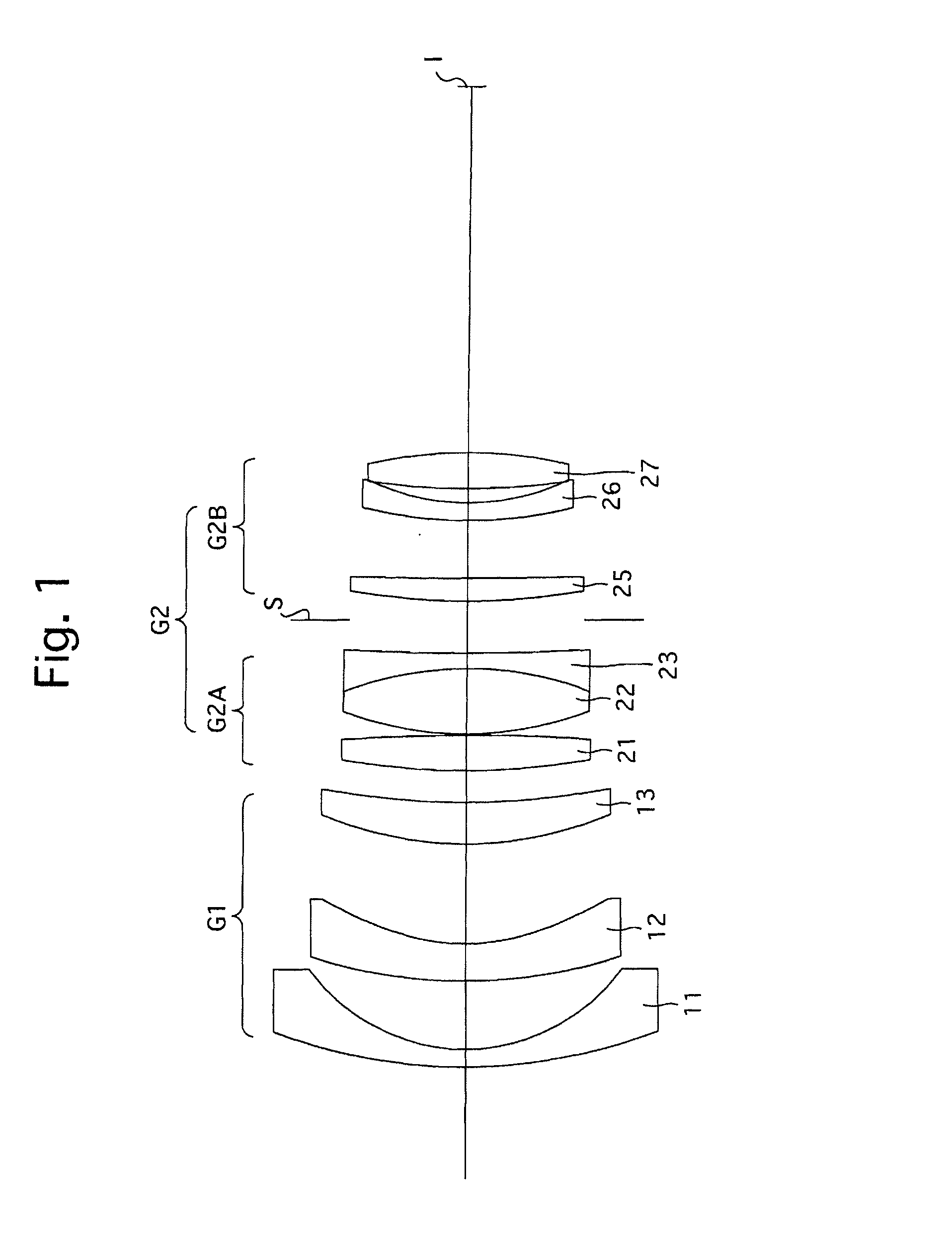 Zoom lens system