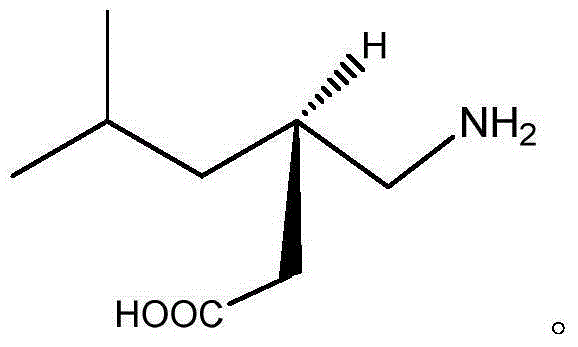 Preparation method for pregabalin