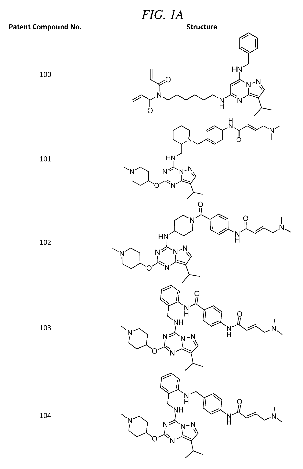 Inhibitors of cyclin-dependent kinase 7 (CDK7)