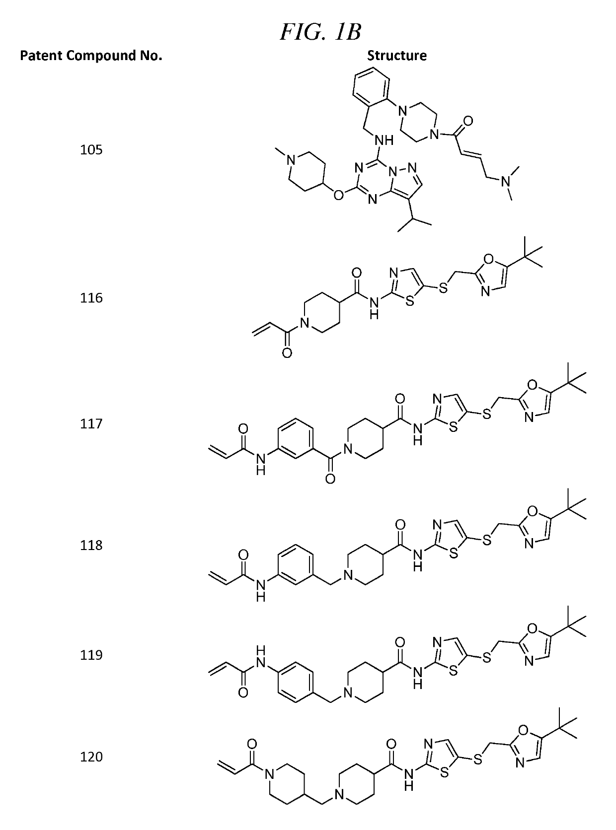 Inhibitors of cyclin-dependent kinase 7 (CDK7)