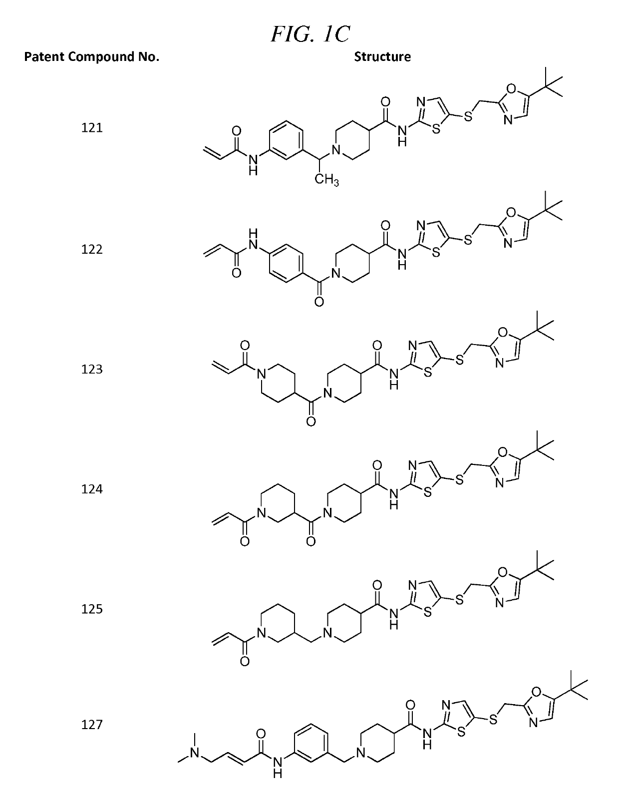 Inhibitors of cyclin-dependent kinase 7 (CDK7)