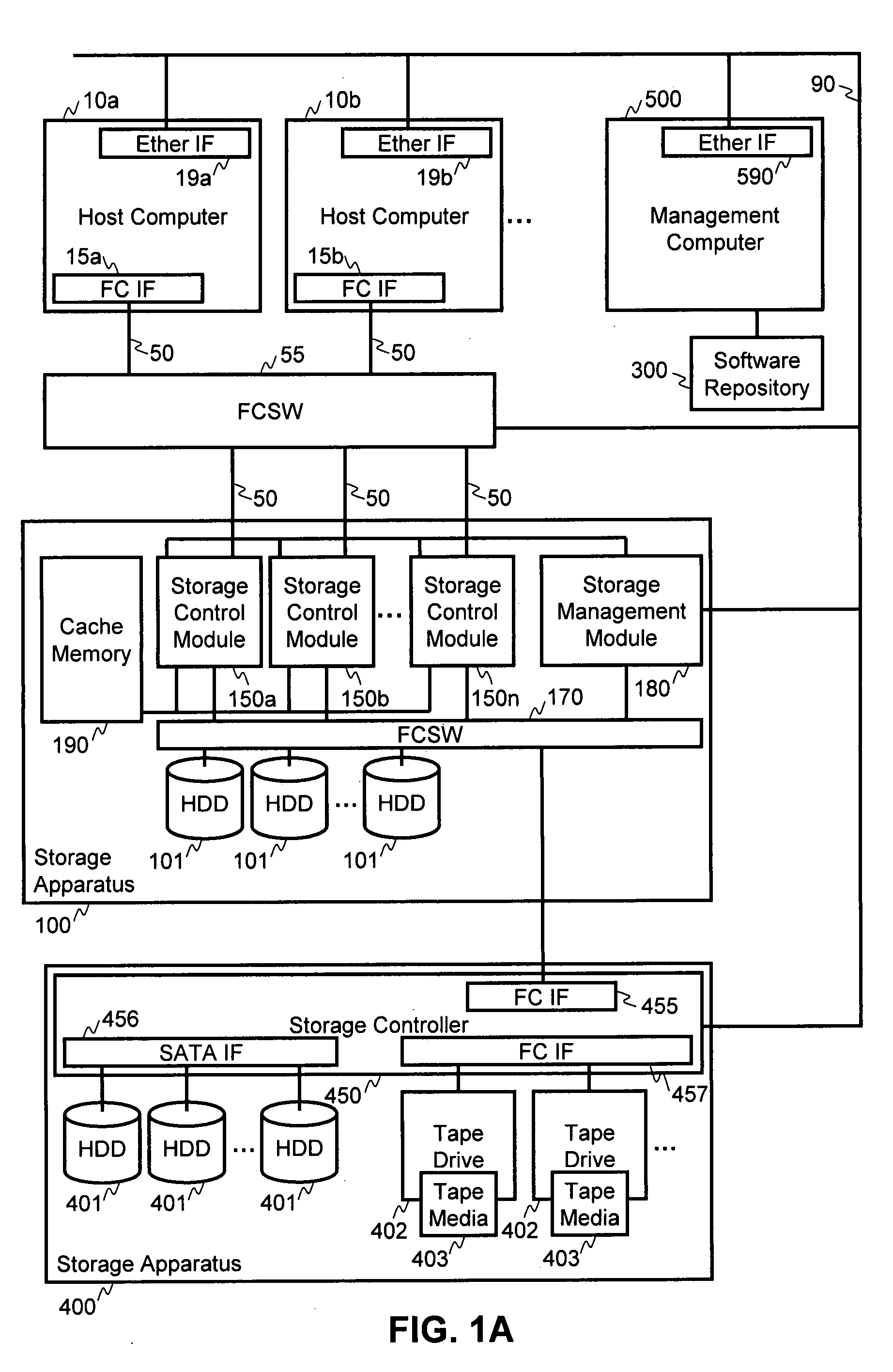 Method and apparatus for controlling storage provisioning
