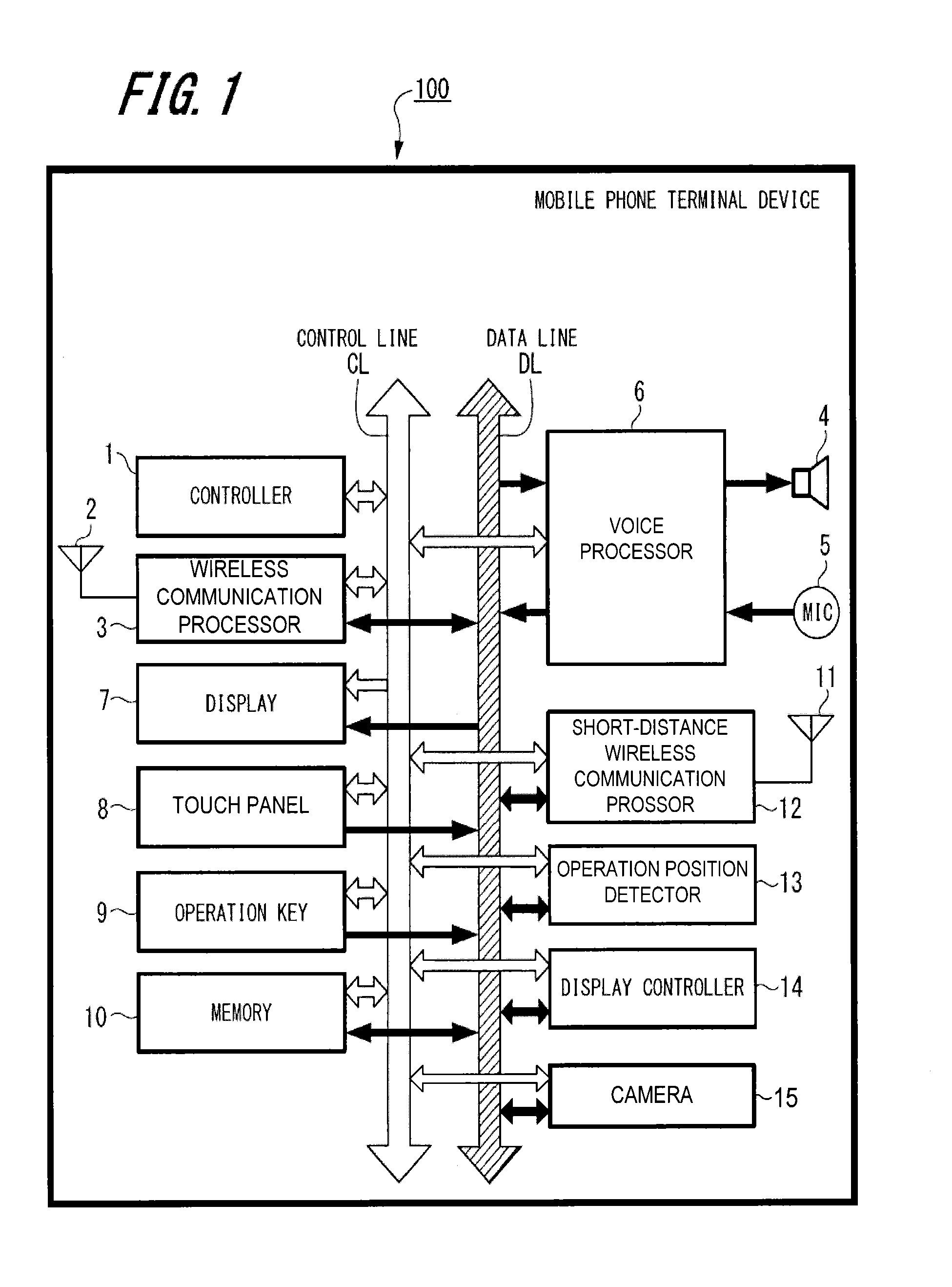 Method and apparatus for controlling a mobile device based on touch operations