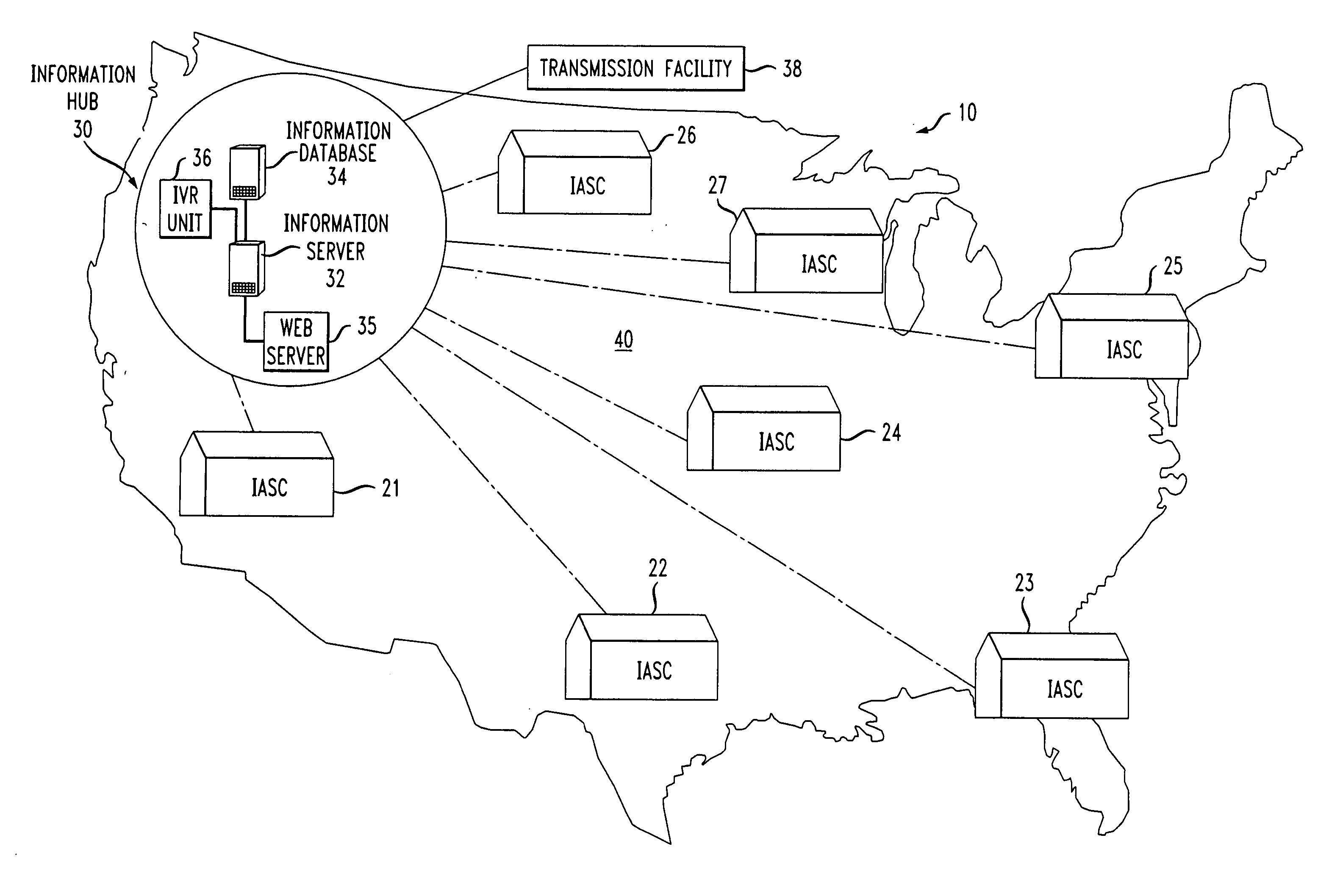 Technique for identifying status of users and status of subscribers' accounts in a communications system