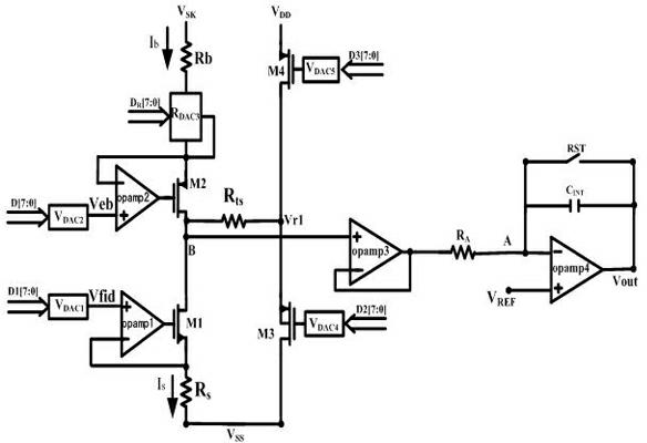 Readout circuit bias structure