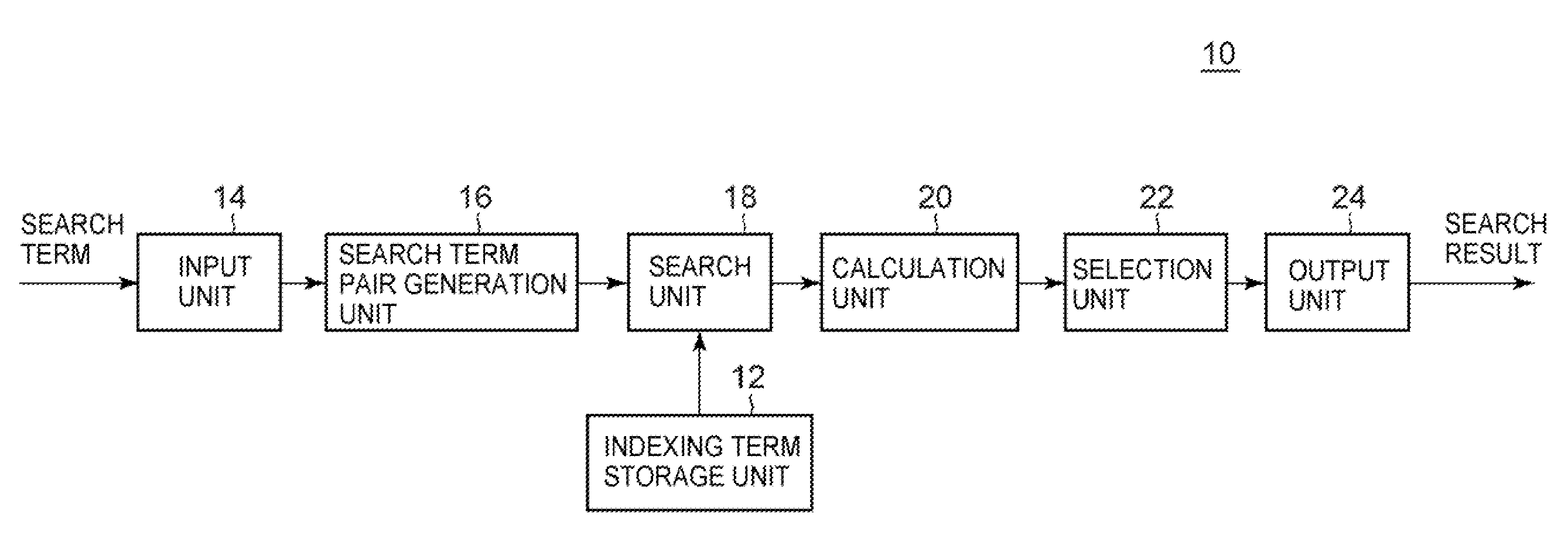 search-apparatus-search-program-and-search-method-eureka-patsnap