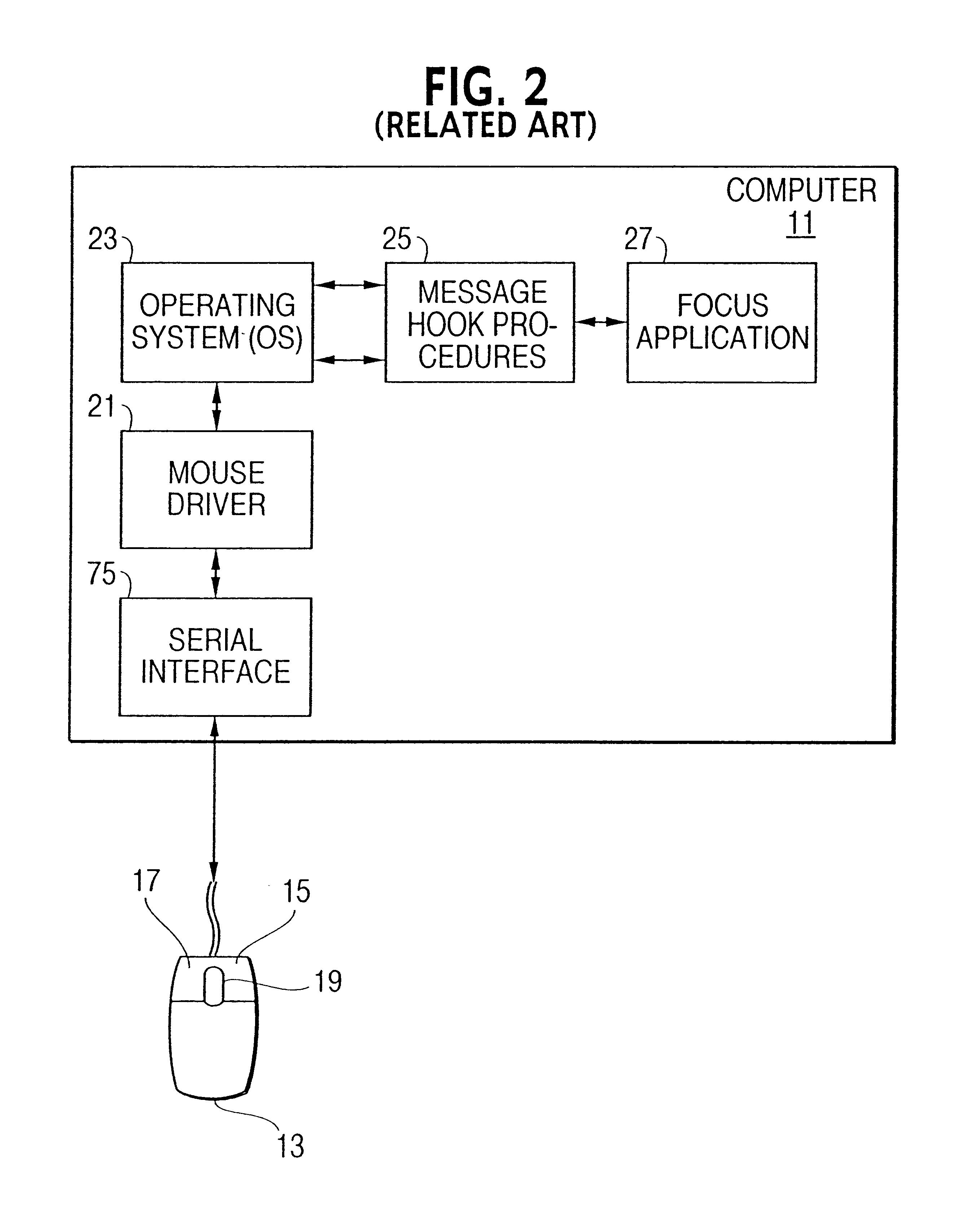 Capacitive sensing and data input device power management