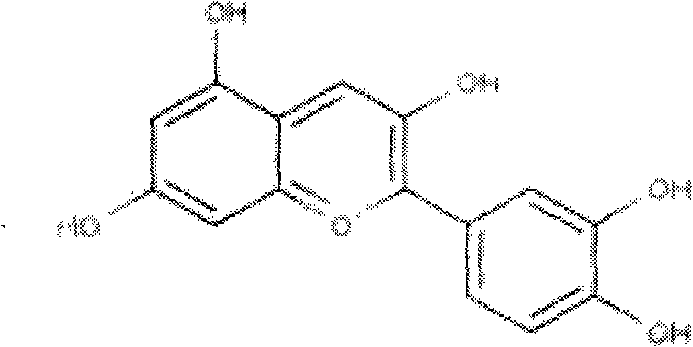 Method for extracting and comprehensively utilizing anthocyanidin from Ipomoes batatas