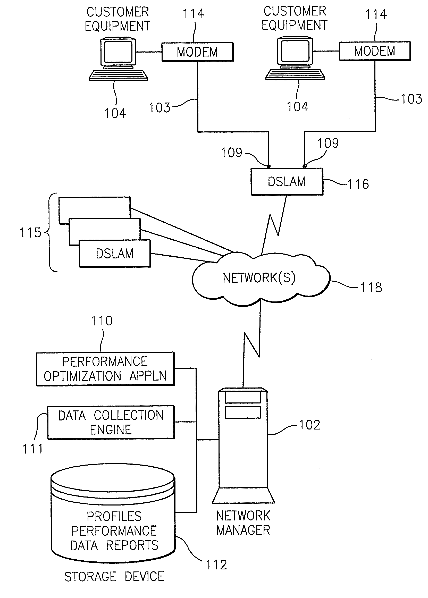 Methods, systems, and computer programs for optimizing network performance