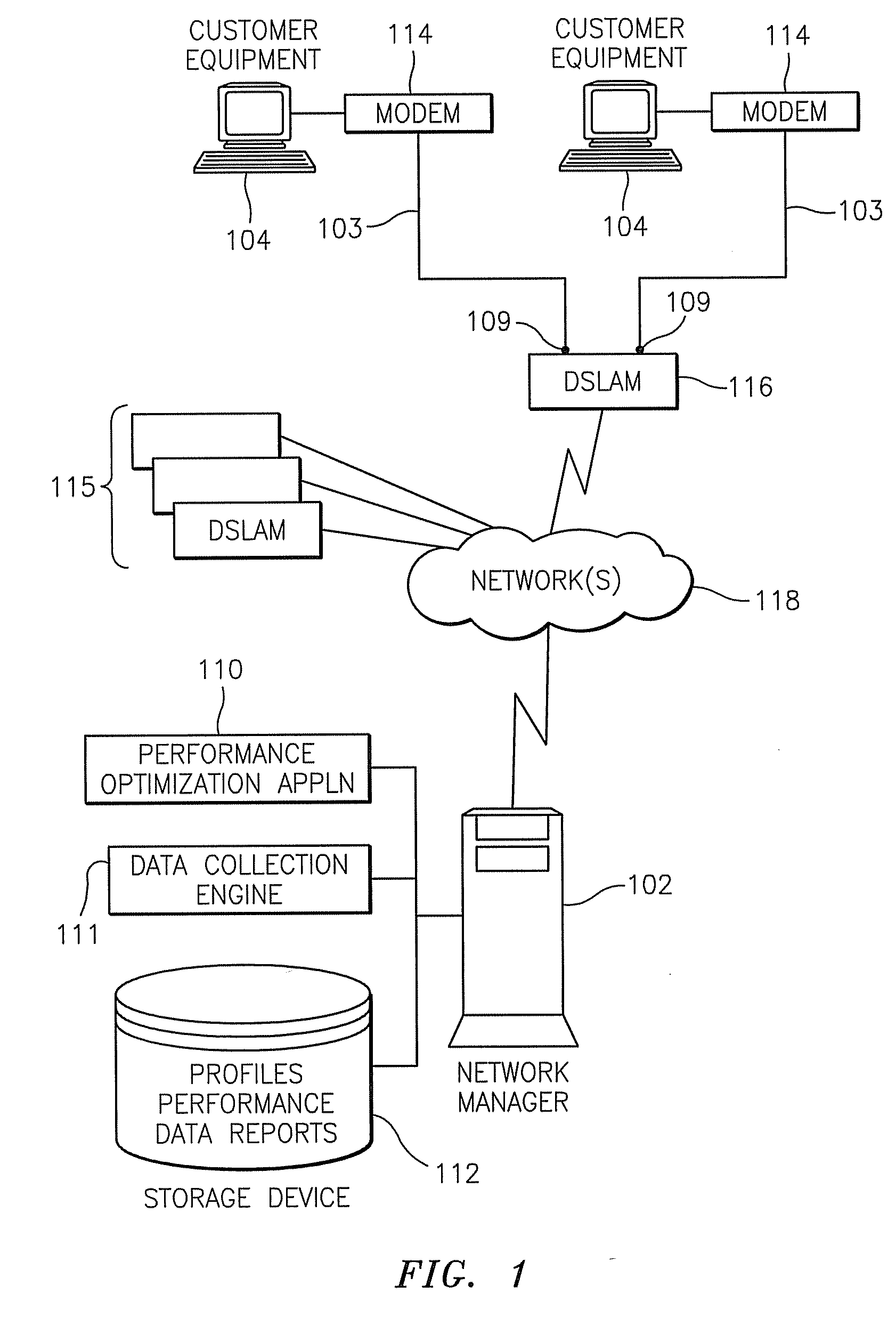 Methods, systems, and computer programs for optimizing network performance