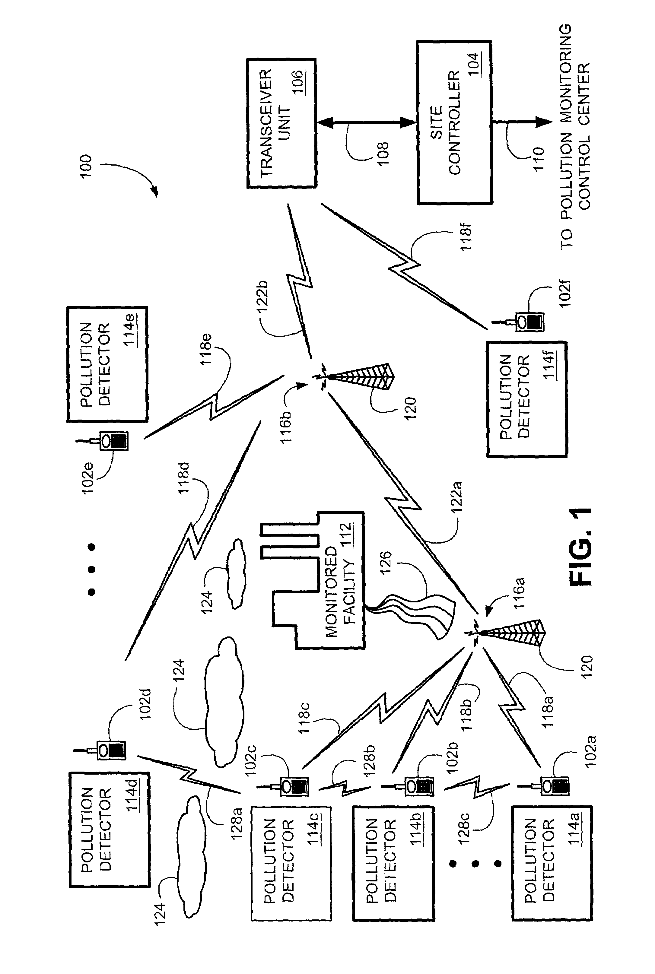 System and method for transmitting pollution information over an integrated wireless network