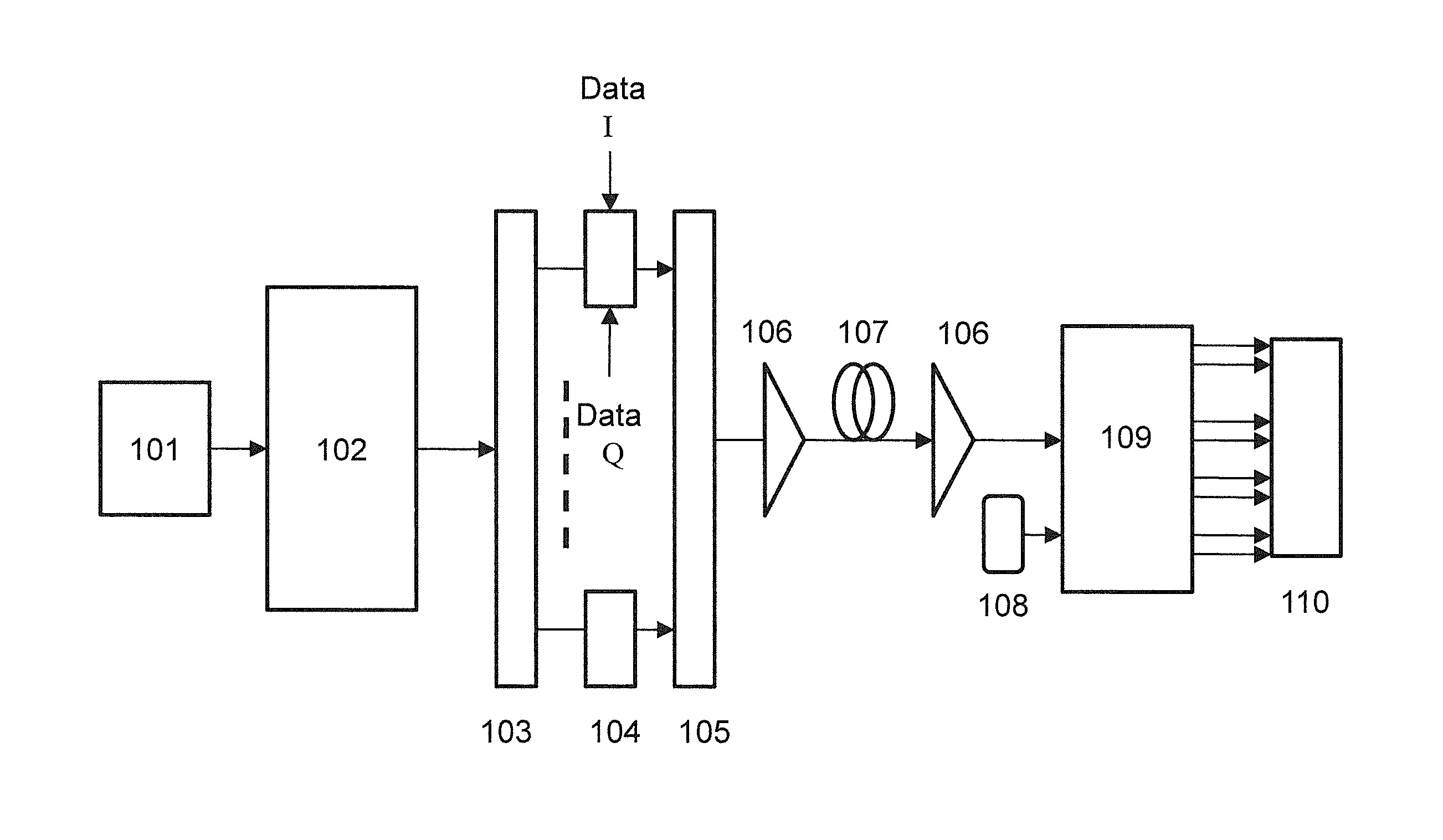 System and method for coherent detection with digital signal procession