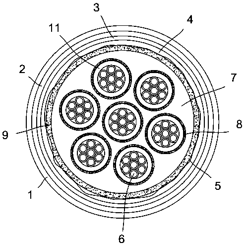 Highly waterproof photovoltaic cable