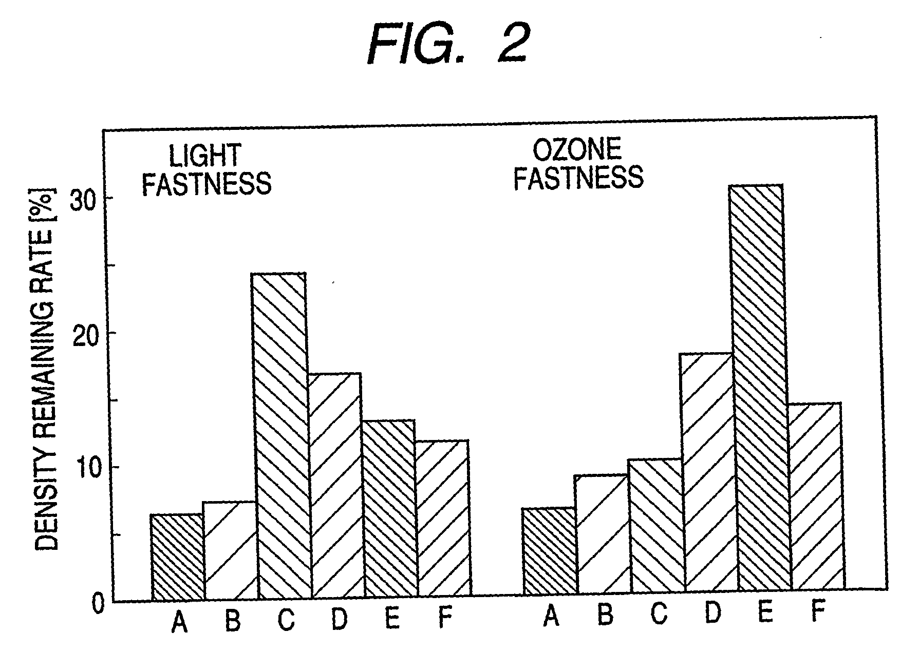 Novel coloring compound and recording material using the same