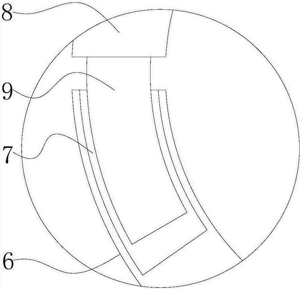 Automatic yarn guiding device