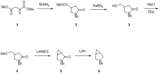 Practical synthesis method of 3-benzyl-3-aza-bicyclo[2,1,0]hexane