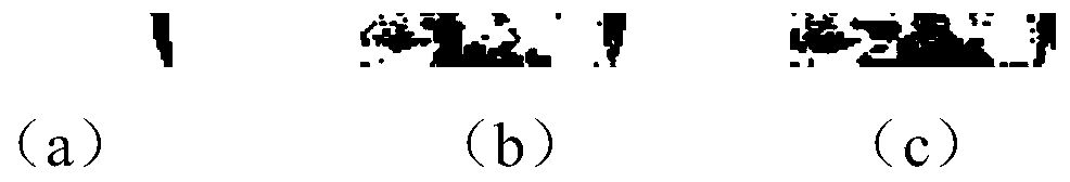 A skipping rope counting method based on image information