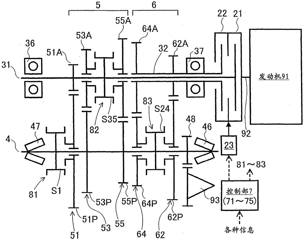 Vehicle dual clutch transmission