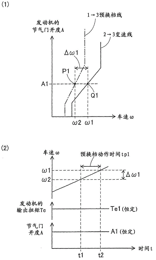 Vehicle dual clutch transmission