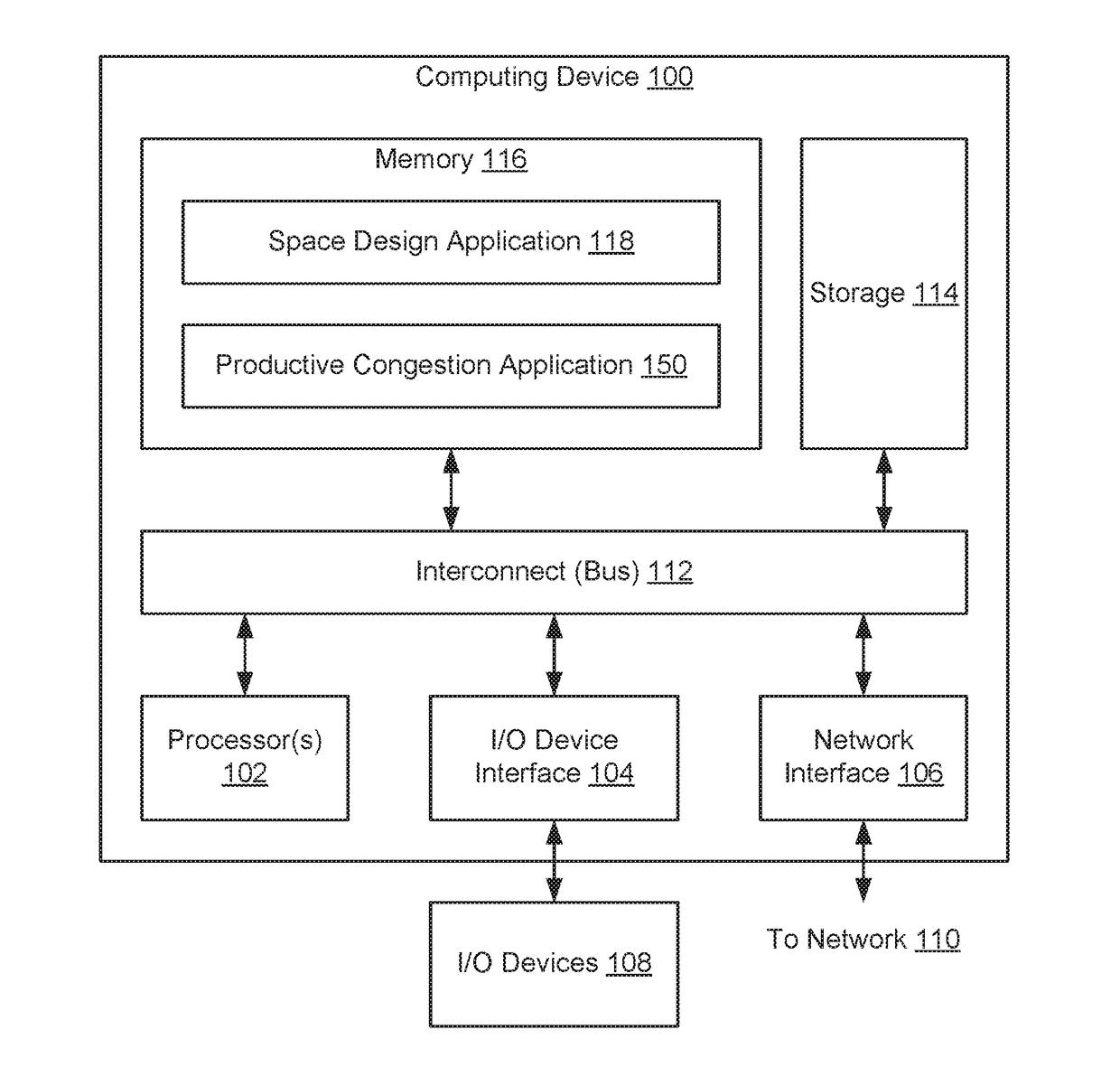 Techniques for measuring productive congestion within an architectural space