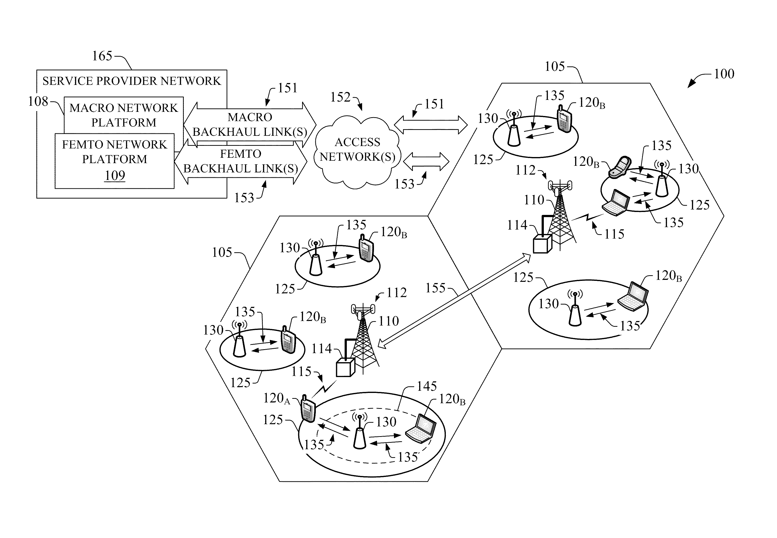 Presence-based communication routing service and regulation of same