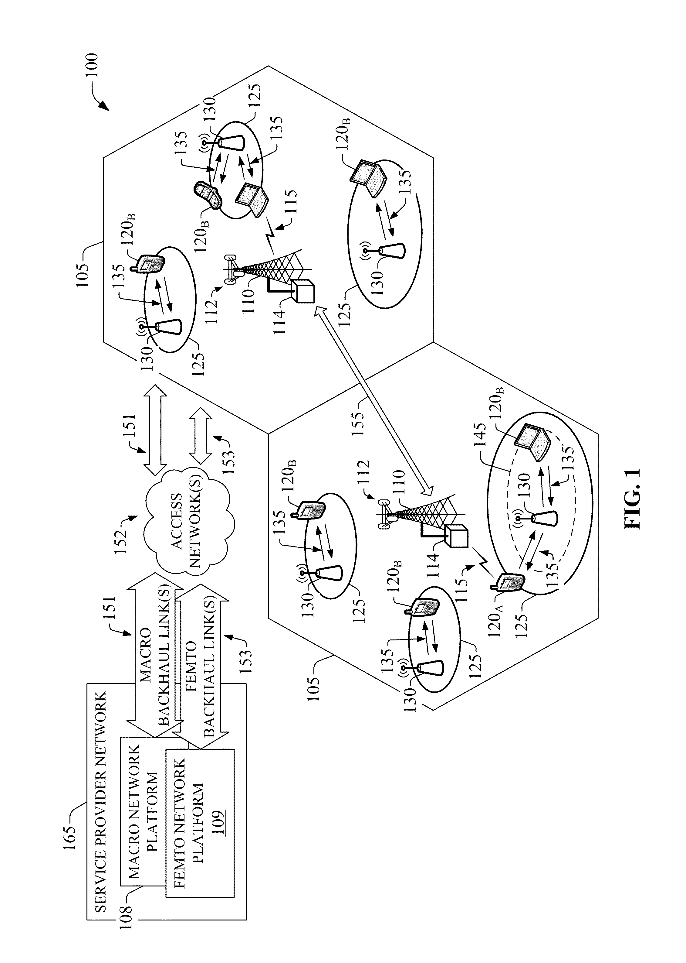 Presence-based communication routing service and regulation of same