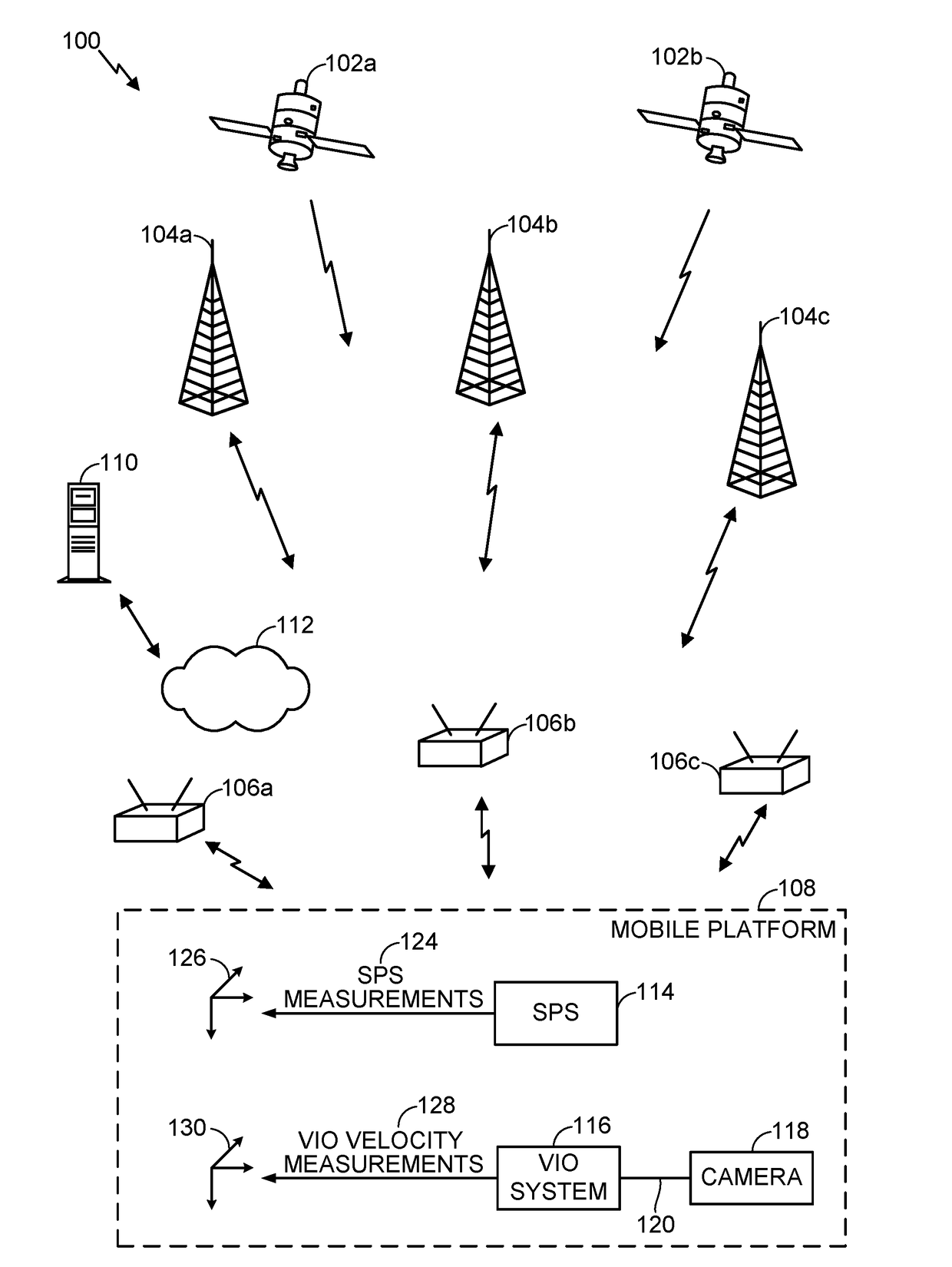 Alignment of visual inertial odometry and satellite positioning system reference frames