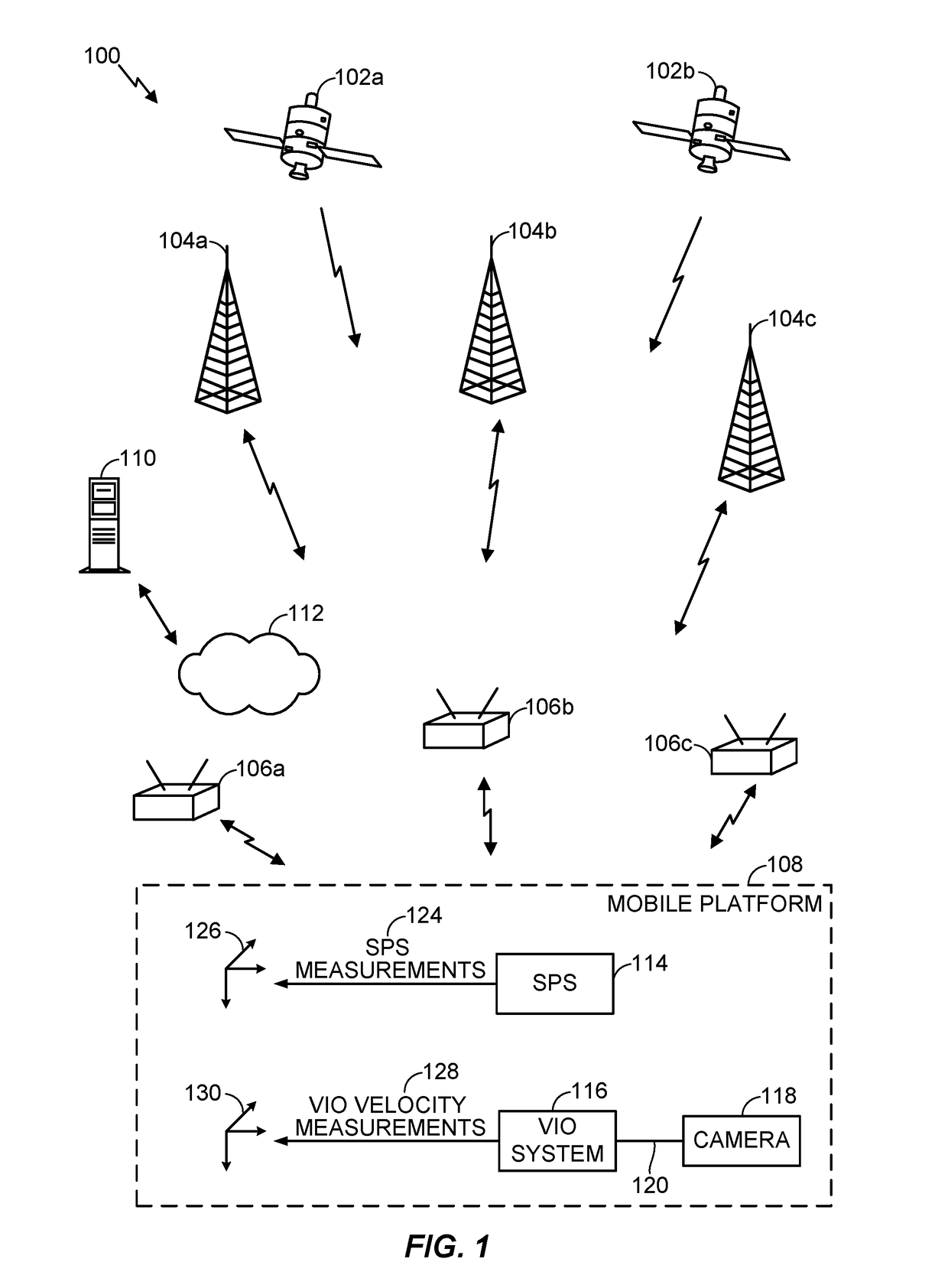 Alignment of visual inertial odometry and satellite positioning system reference frames