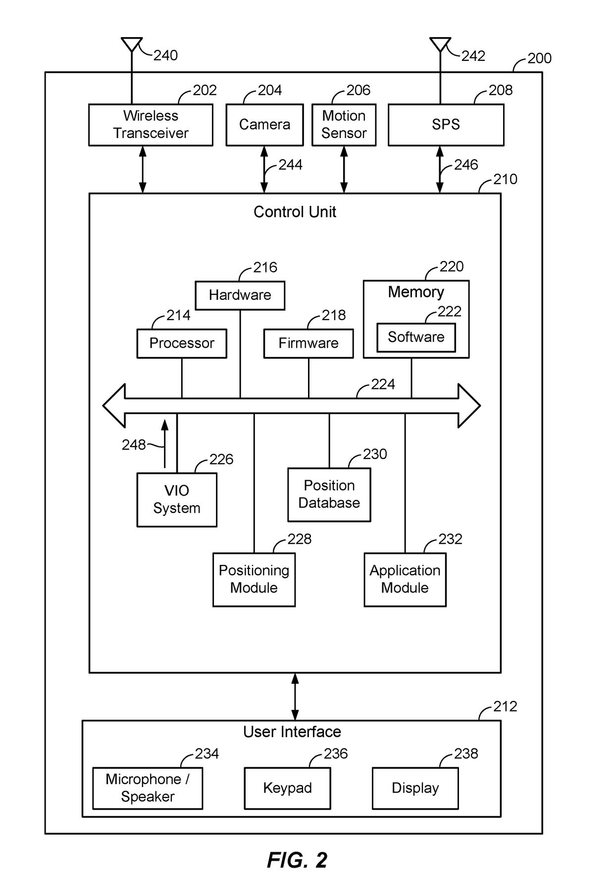 Alignment of visual inertial odometry and satellite positioning system reference frames