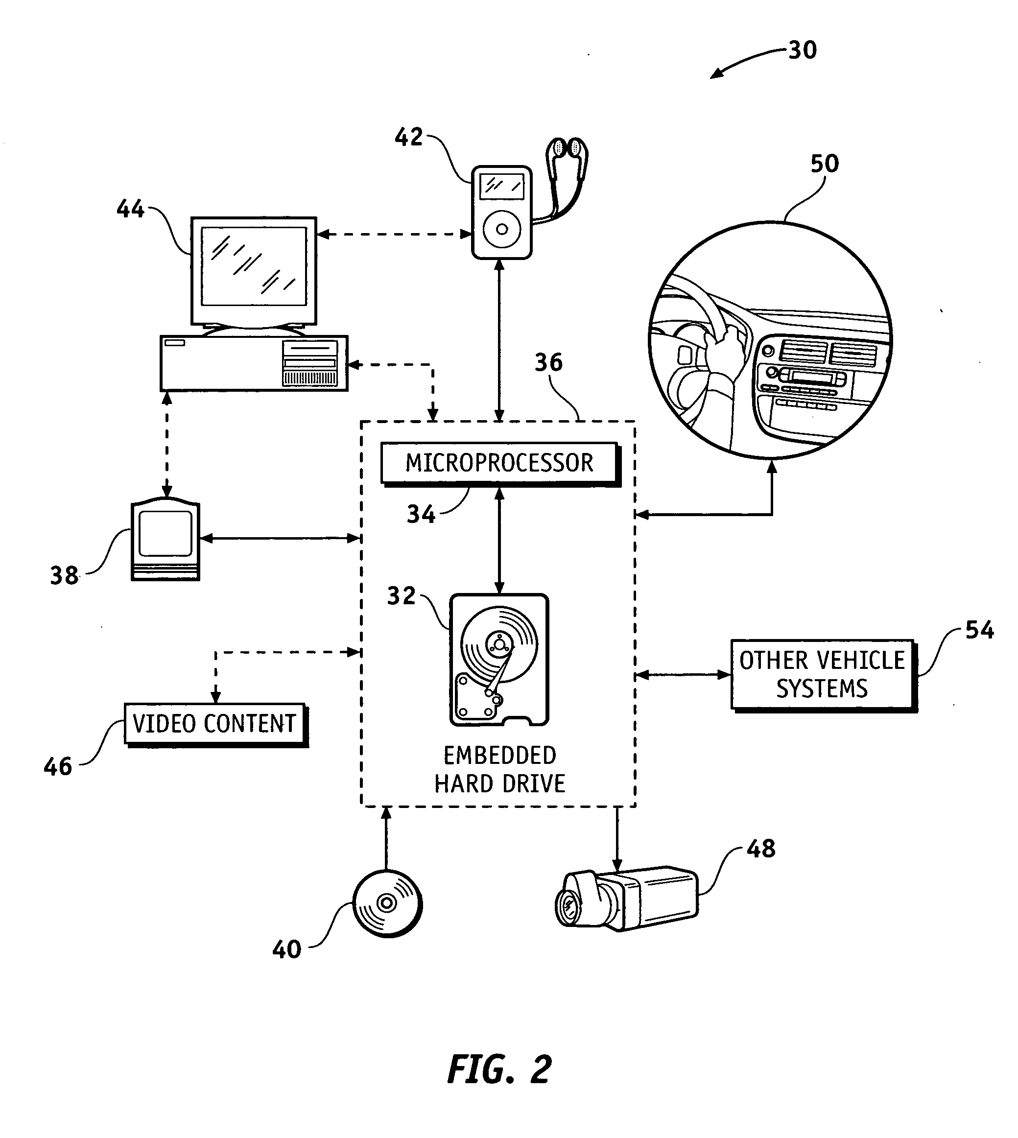 System and apparatus for wireless synchronization of multimedia content