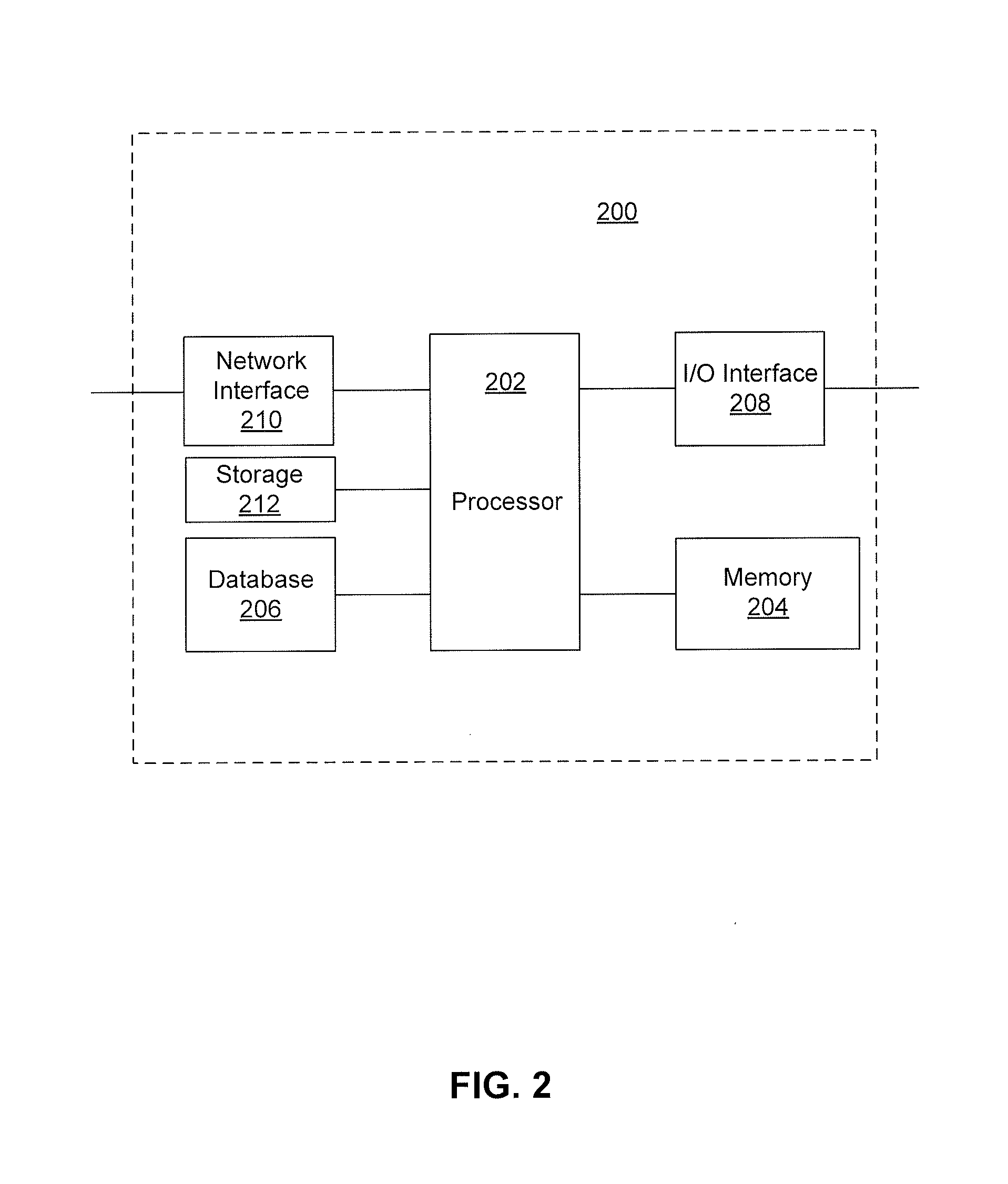 Virtual sensor system and method for generating output parameters