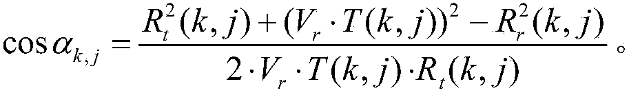 A method for reconstruction of staggered-sar echo signals