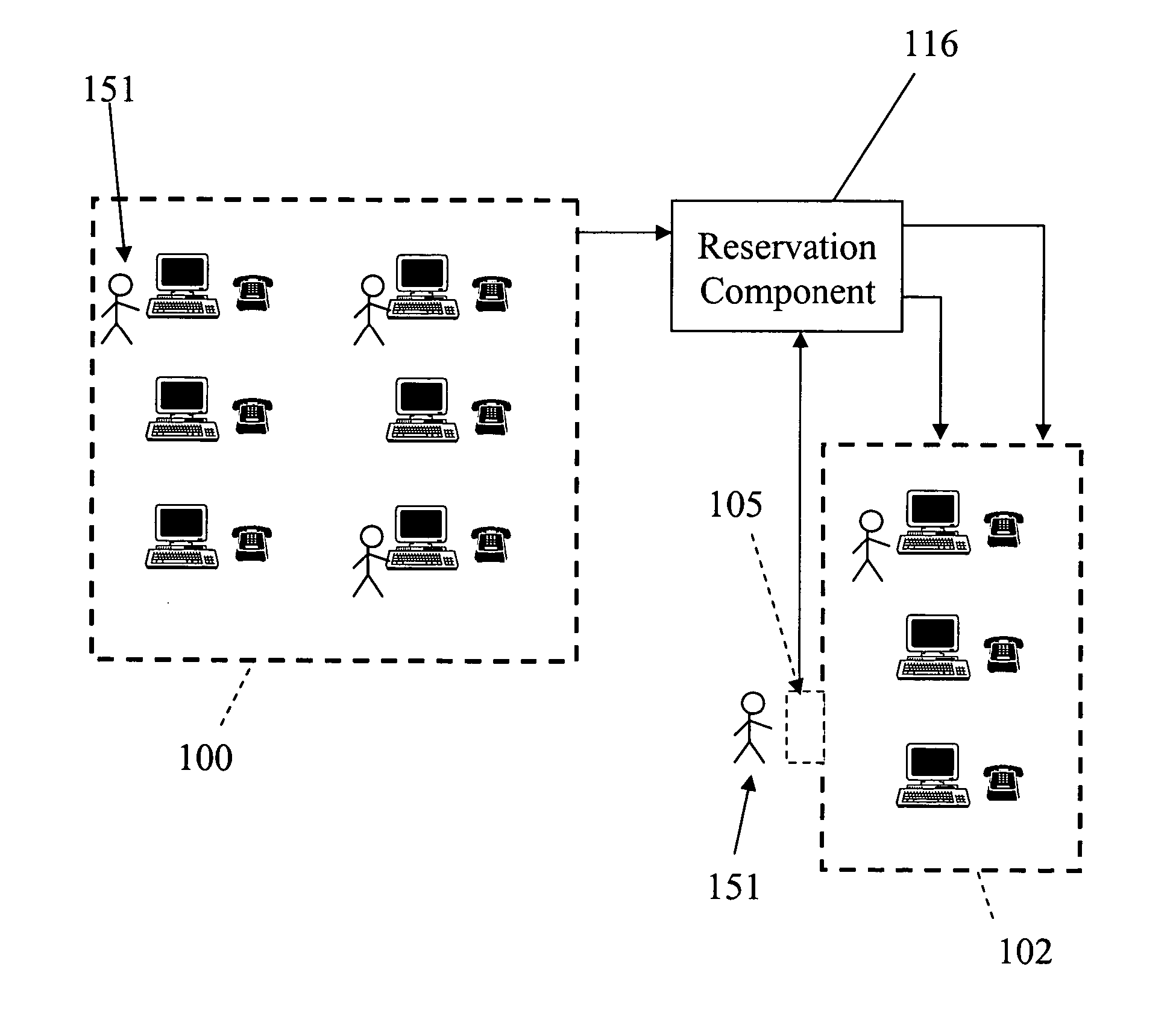 System and method for managing workplace real estate and other resources