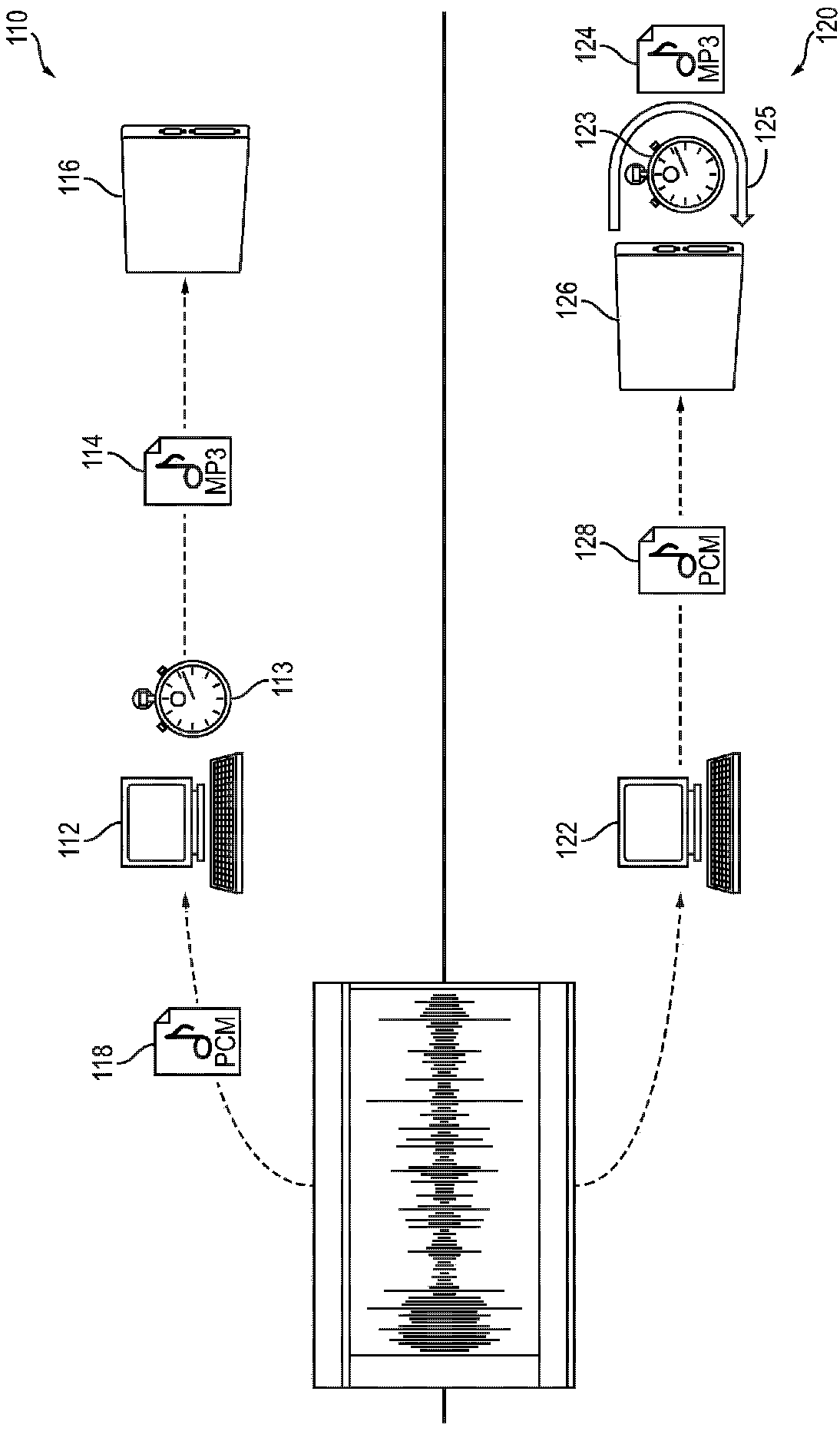 Compression system on storage device and method of compressing data on storage device
