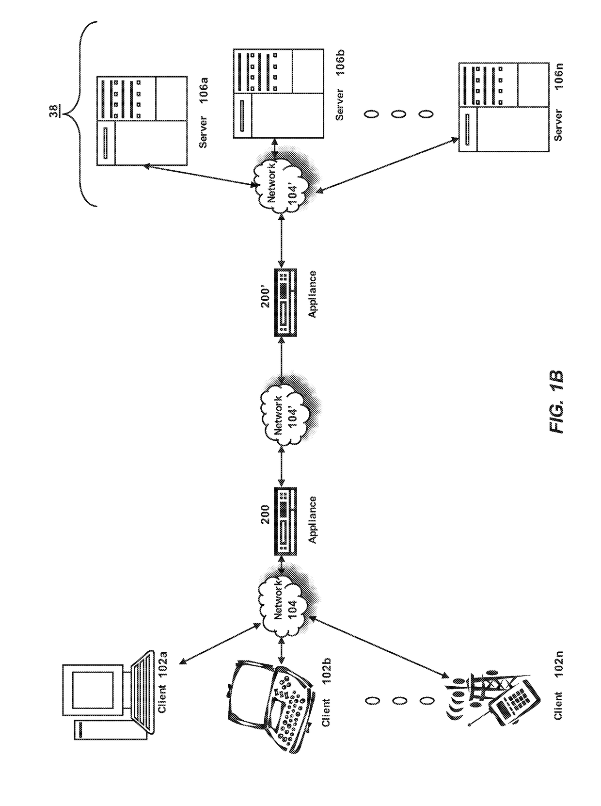 Method to remap high priority connection with large congestion window to high latency link to achieve better performance