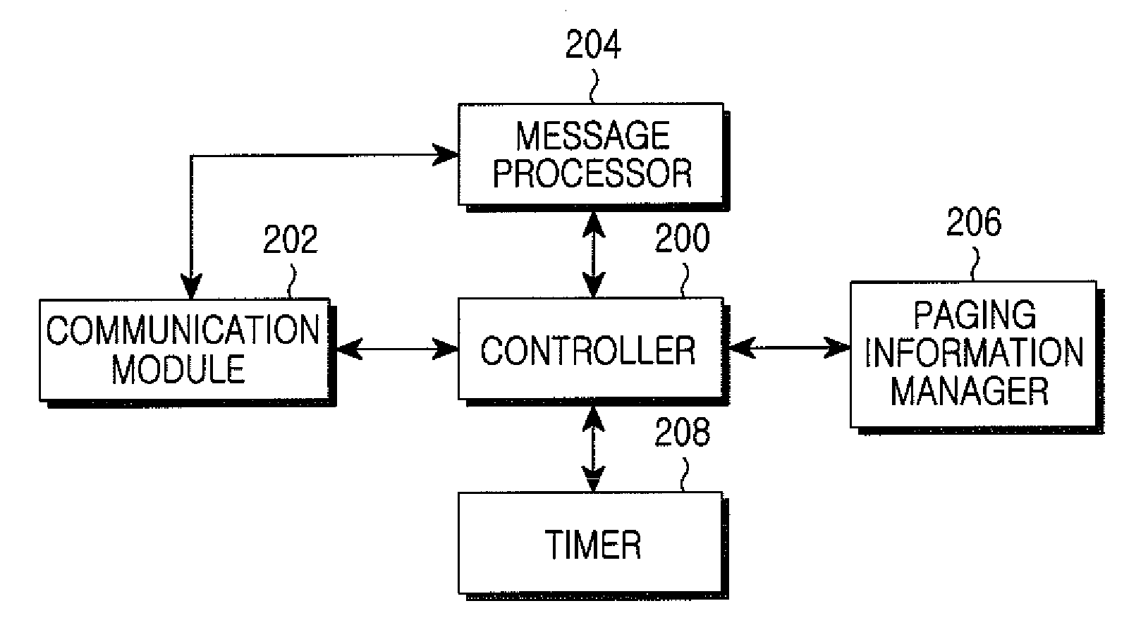 Apparatus and method for operating an idle mode in a wireless communication system
