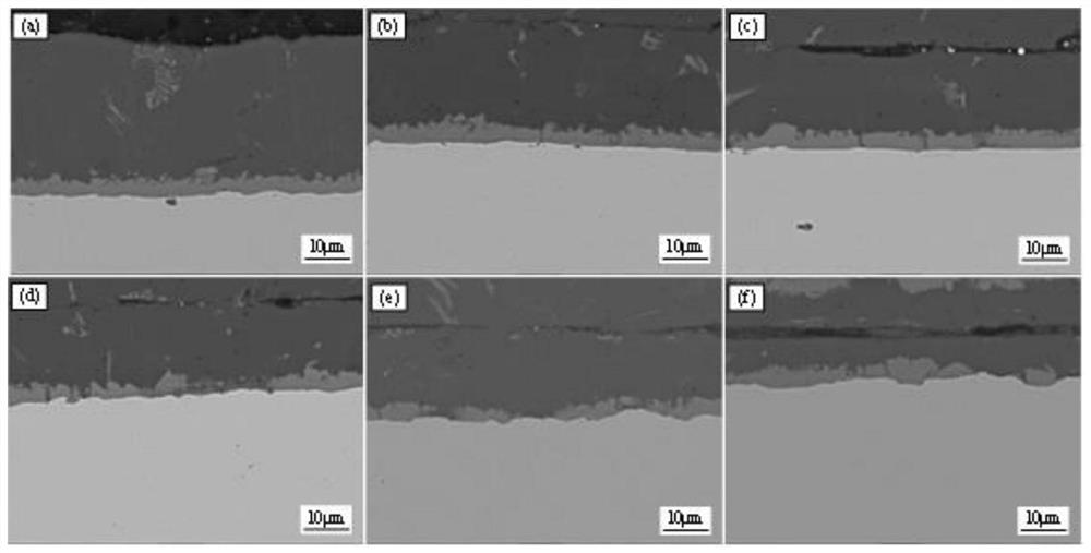 Method for controlling thickness of Al-based alloy coating of plate strip