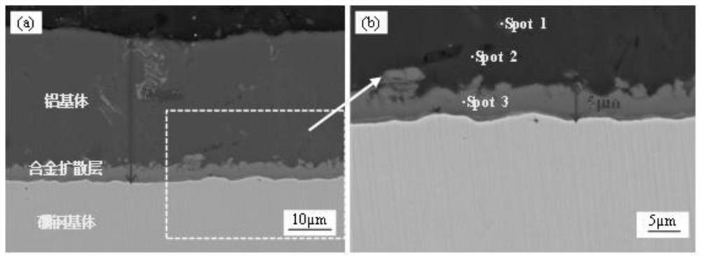 Method for controlling thickness of Al-based alloy coating of plate strip